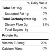 Almondflour Nutrition