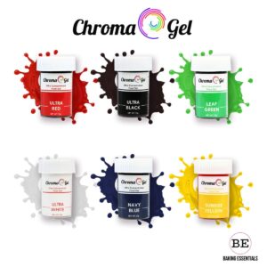 Chroma Gel